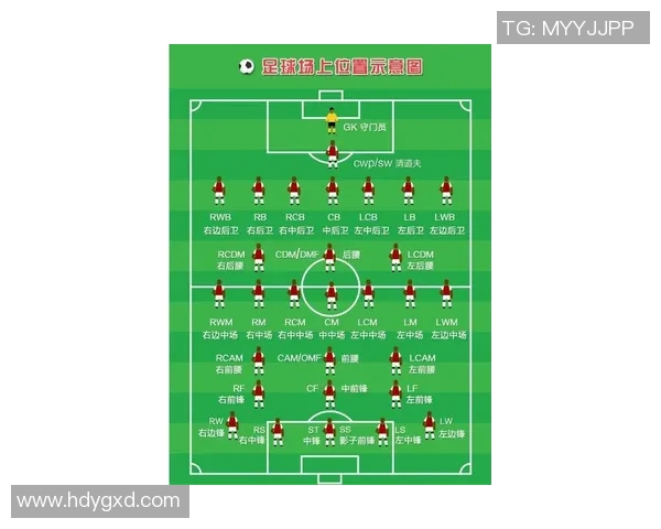 北京足球队区域防守战术解析与实战应用探讨
