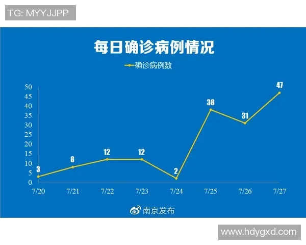 南京飞盘队防守革新之路探索与实践分析 南京飞盘队防守革新之路探索与实践分析