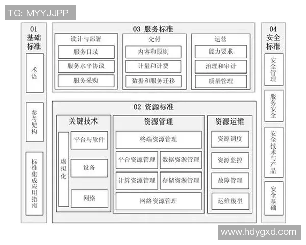 王者荣耀战术解析IG快攻体系的优势与实施策略探讨