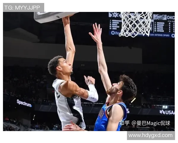 NBA雷霆对阵马刺精彩直播回顾0303全场精彩瞬间分析 NBA雷霆对阵马刺精彩直播回顾0303全场精彩瞬间分析