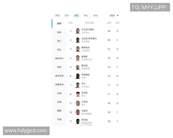 最新足球灵活性排名揭晓北京足球队稳居榜首引发热议